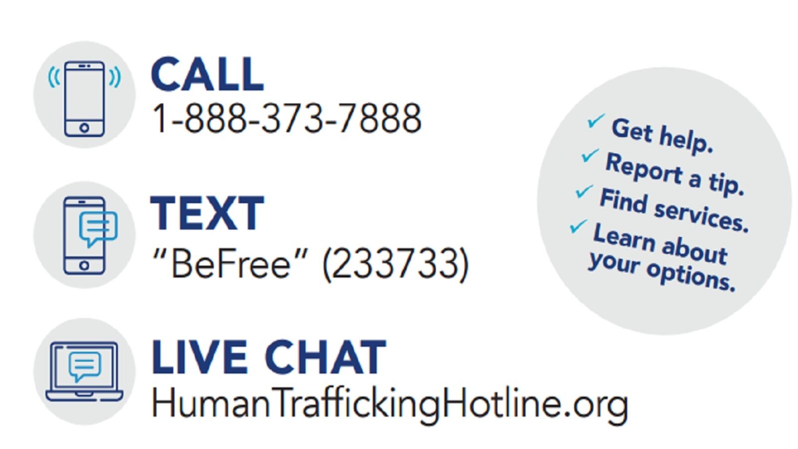 Report Human Trafficking at 1-888-373-7888